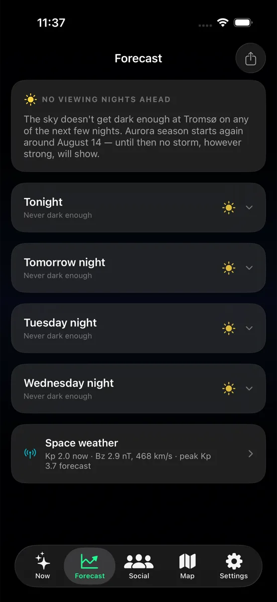 Northern lights forecast app screen listing the next four nights at Tromso with a space weather summary showing Kp 2.0, Bz 2.9 nT and 468 km per second solar wind