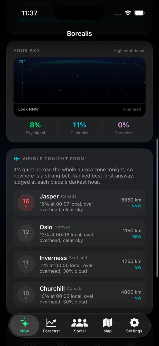 Borealis app showing where to see the northern lights tonight, ranking Jasper at 16 percent, Oslo at 12, Inverness at 11 and Churchill at 10, each with distance, direction and local time